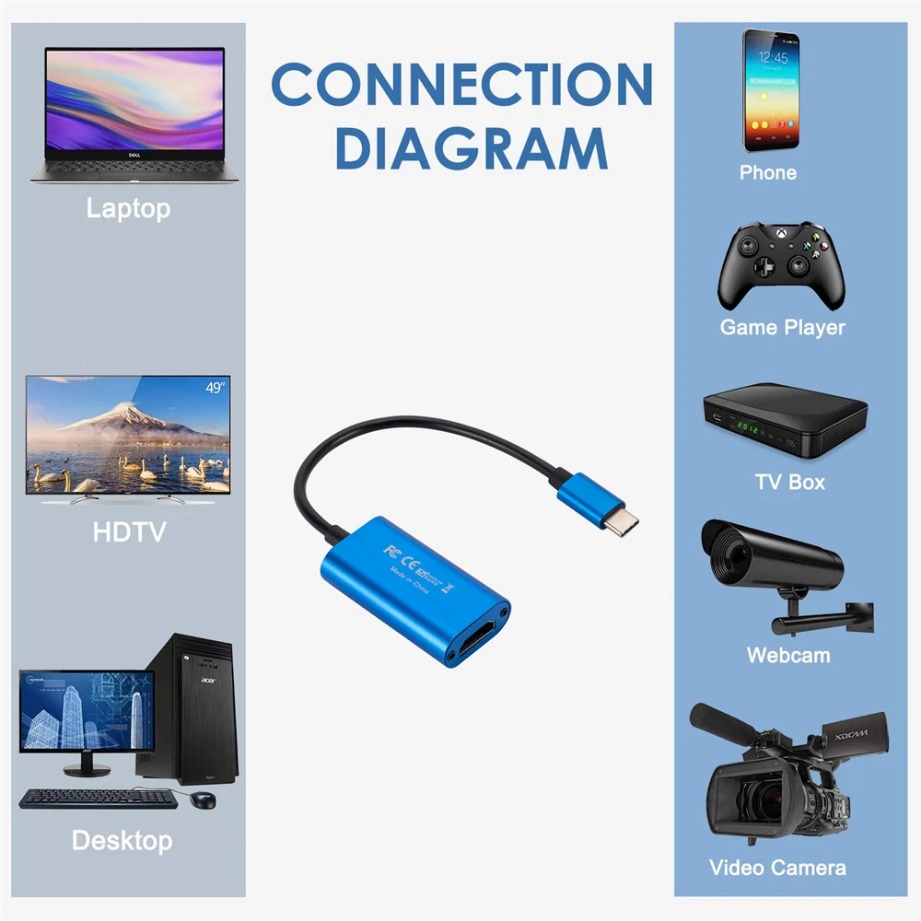 USB 3.0 Video Capture Card HD  - Usb C To Hdmi reseña y precio