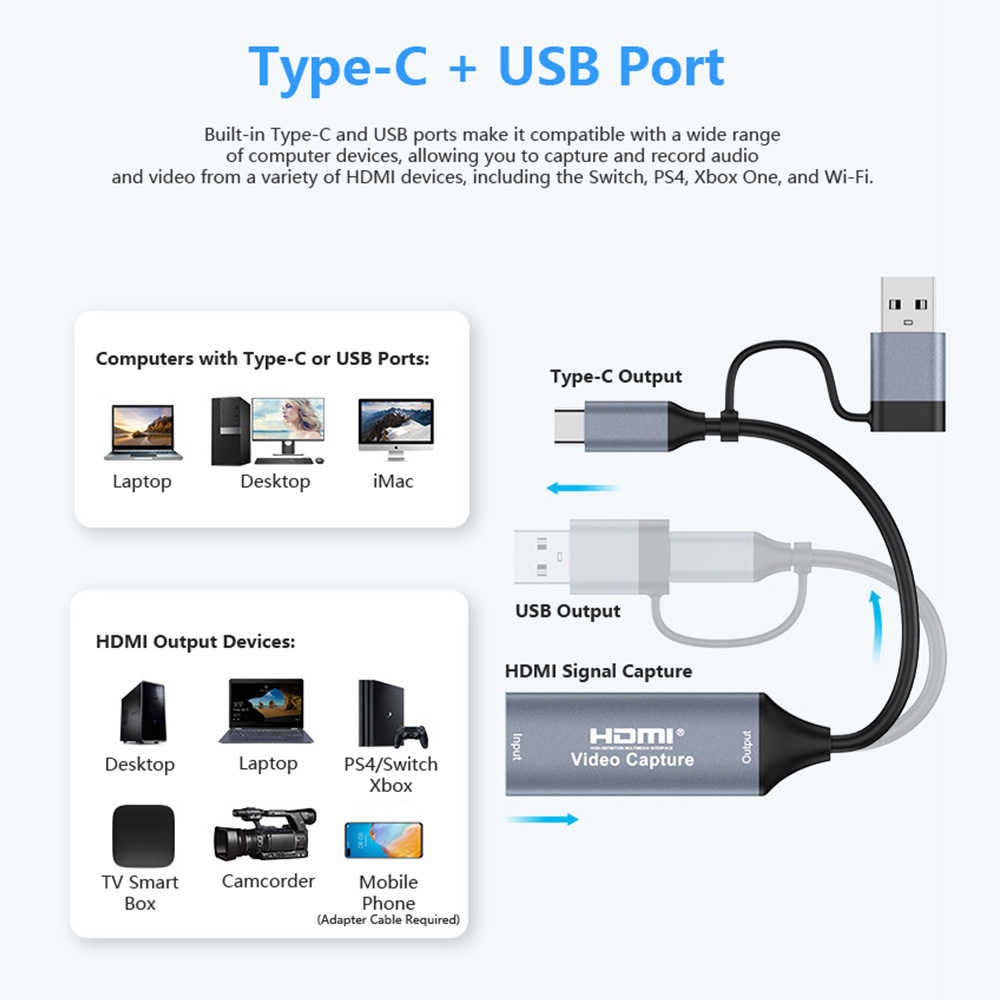 4K 2 in 1 USB 2.0 Video Captur - Usb C To Hdmi reseña y precio