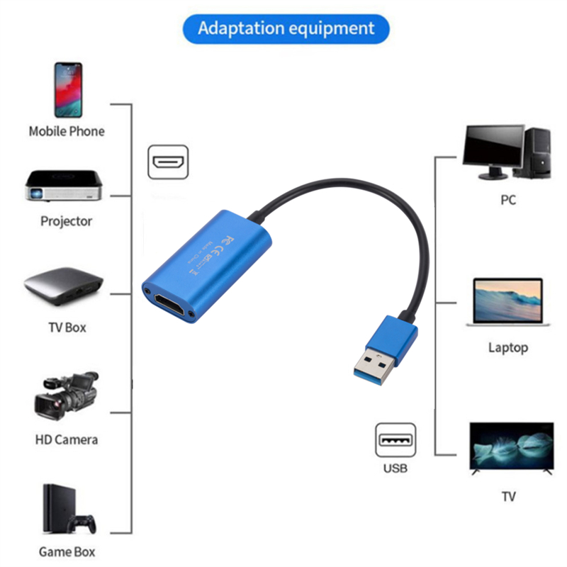 HD 1080P Type-C HDMI-compatibl - Usb C To Hdmi reseña y precio