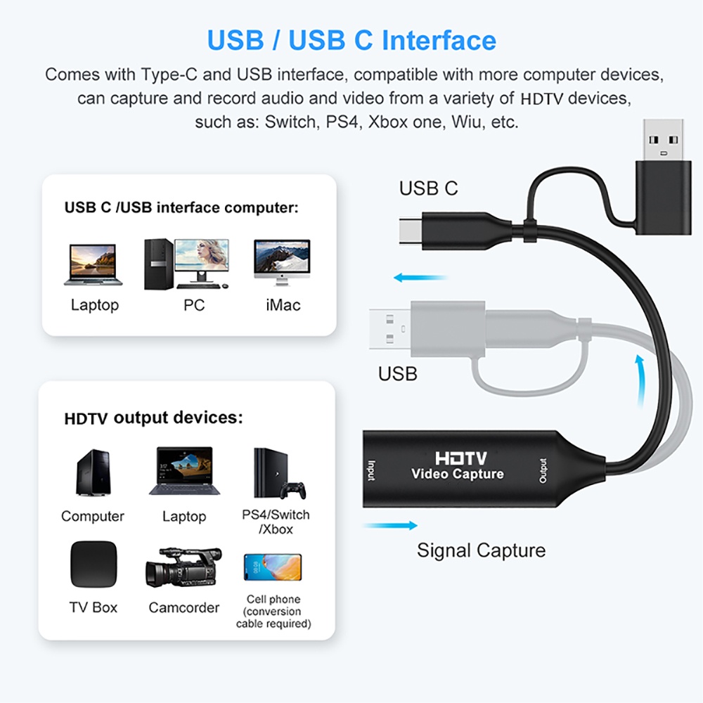 2 in 1 USB 3.0 Video Capture C - Usb C To Hdmi reseña y precio