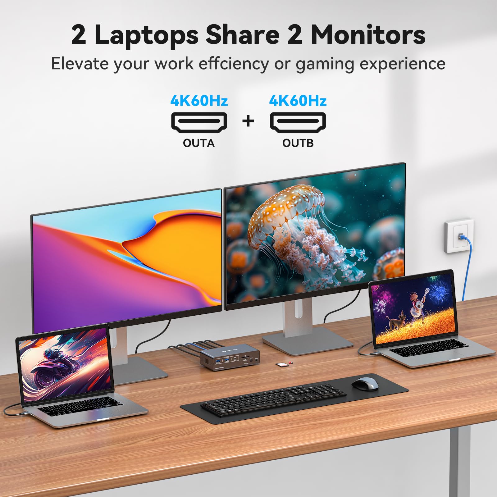 USB C KVM Switch 2 Monitors 2  - Usb C To Hdmi reseña y precio