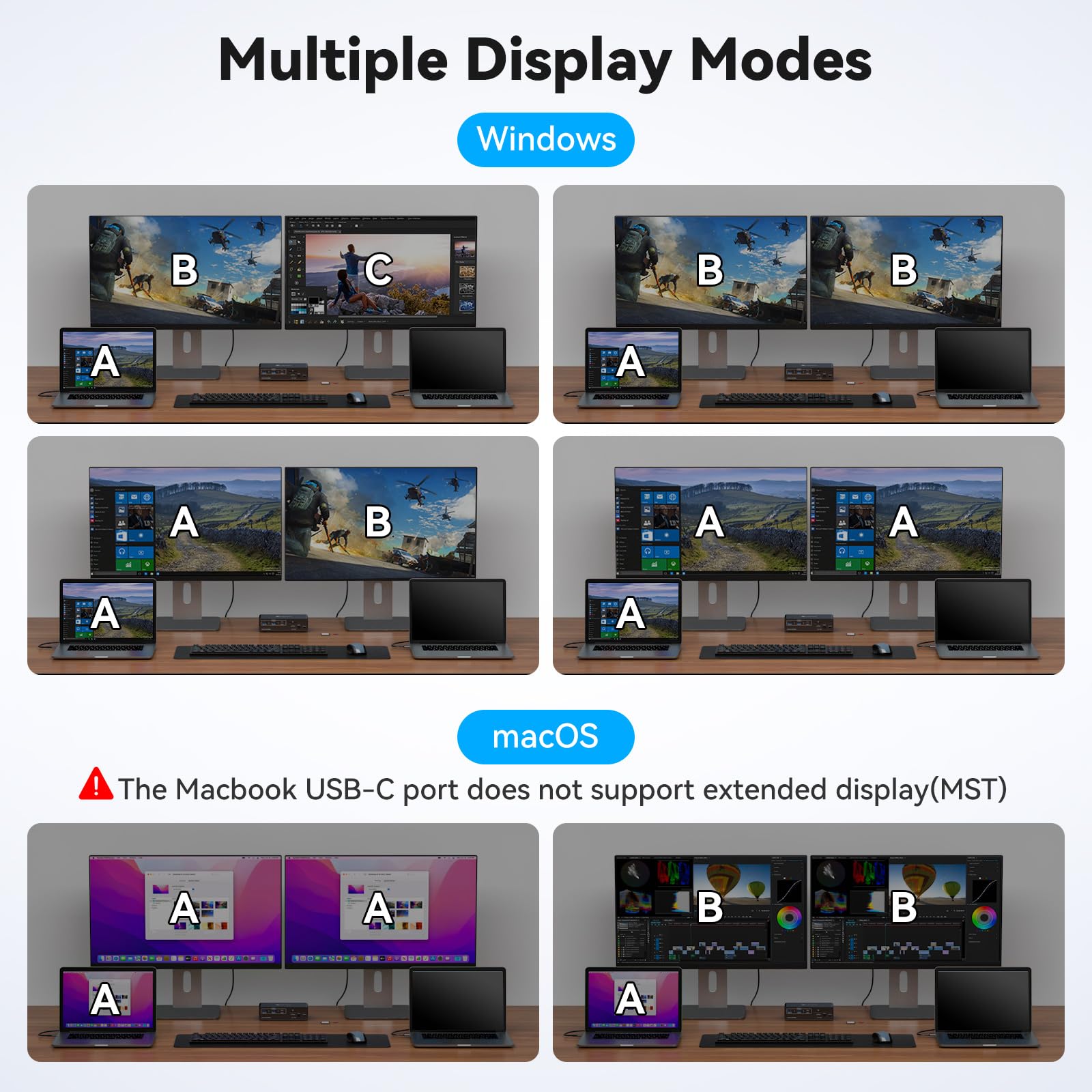 USB C KVM Switch 2 Monitors 2  - Usb C To Hdmi reseña y precio