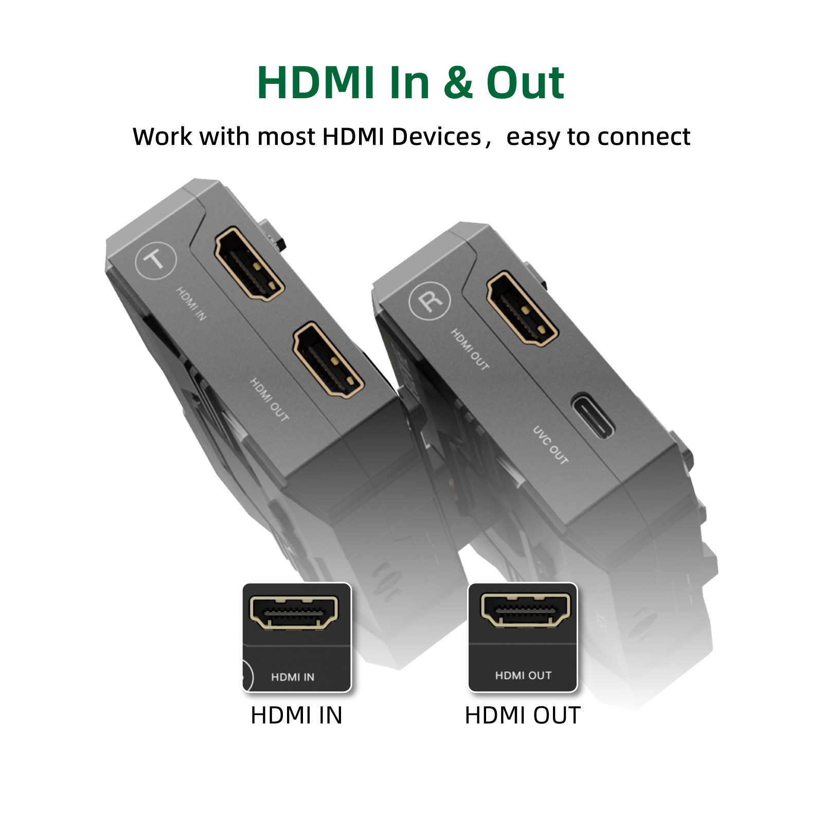 Wireless Hdmi Accsoon CineView - Usb C To Hdmi reseña y precio