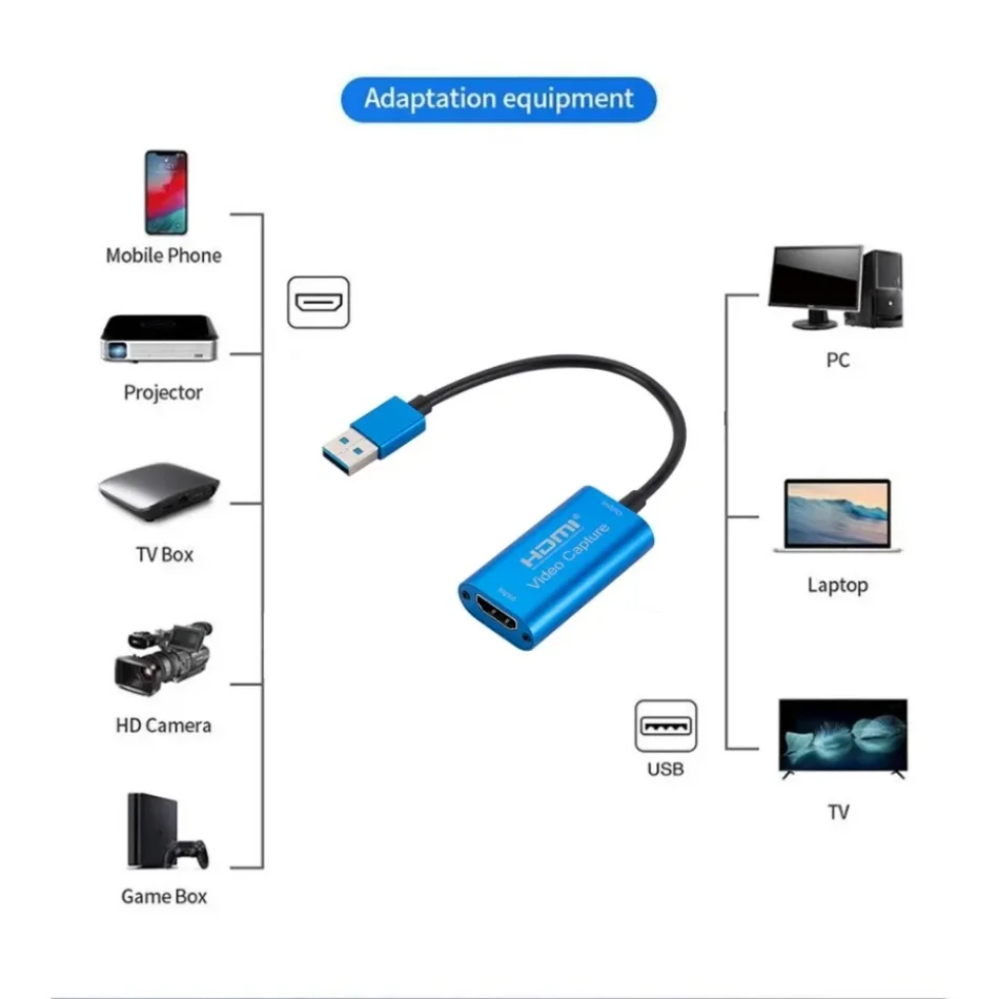 USB 3.0 Video Capture Card HD  - Usb C To Hdmi reseña y precio