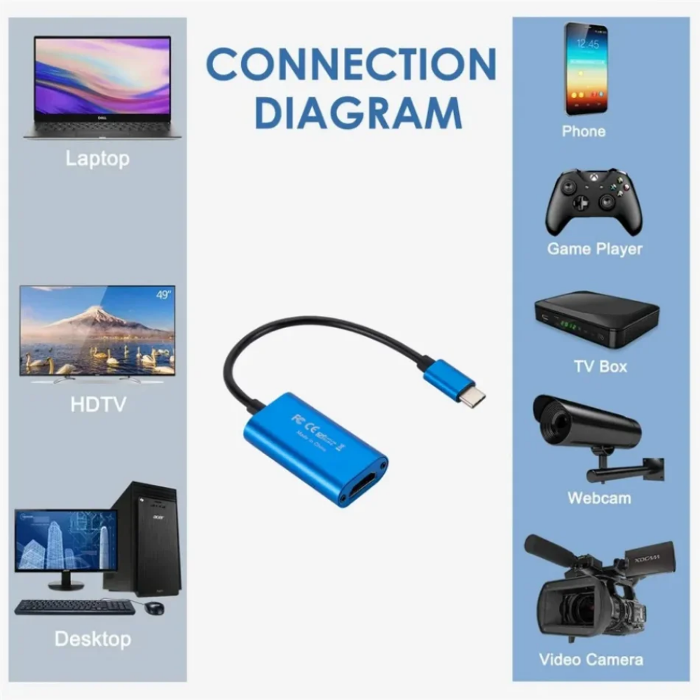 USB 3.0 Video Capture Card HD  - Usb C To Hdmi reseña y precio