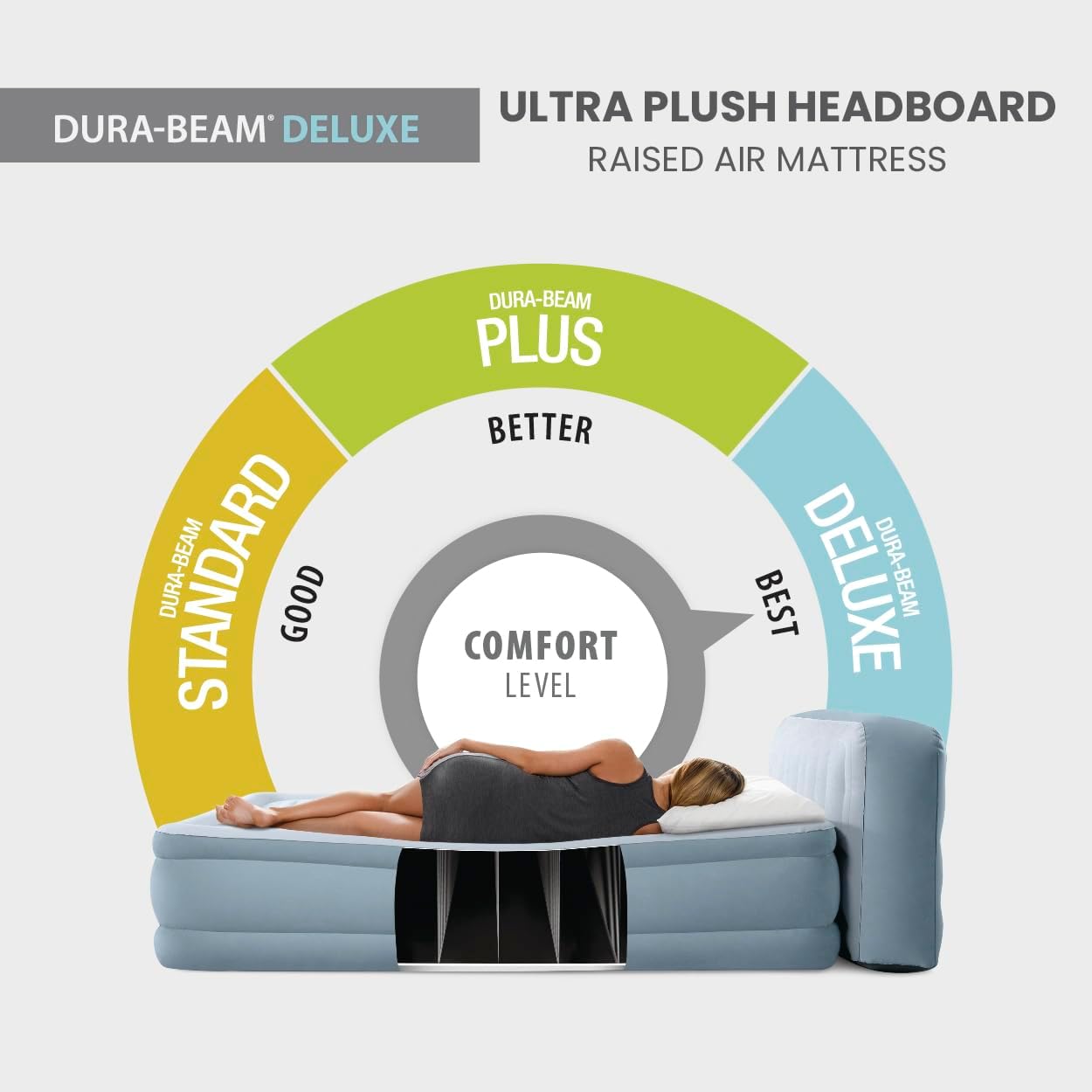 Queen Air Mattress with Built- - Tech Queen reseña y precio