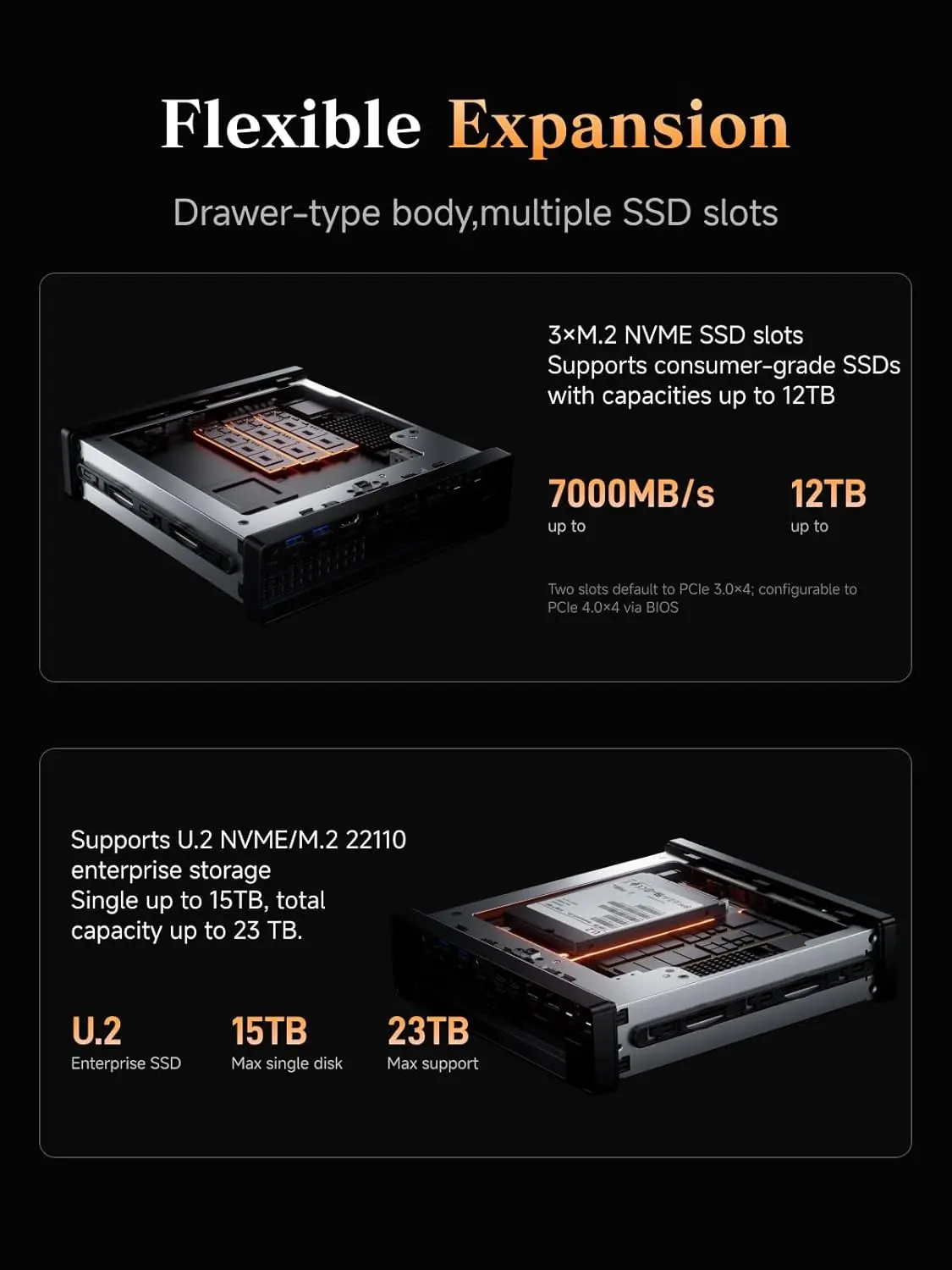 up to 5.4GHz), 64GB DDR5 1TB S - Usb C To Hdmi reseña y precio