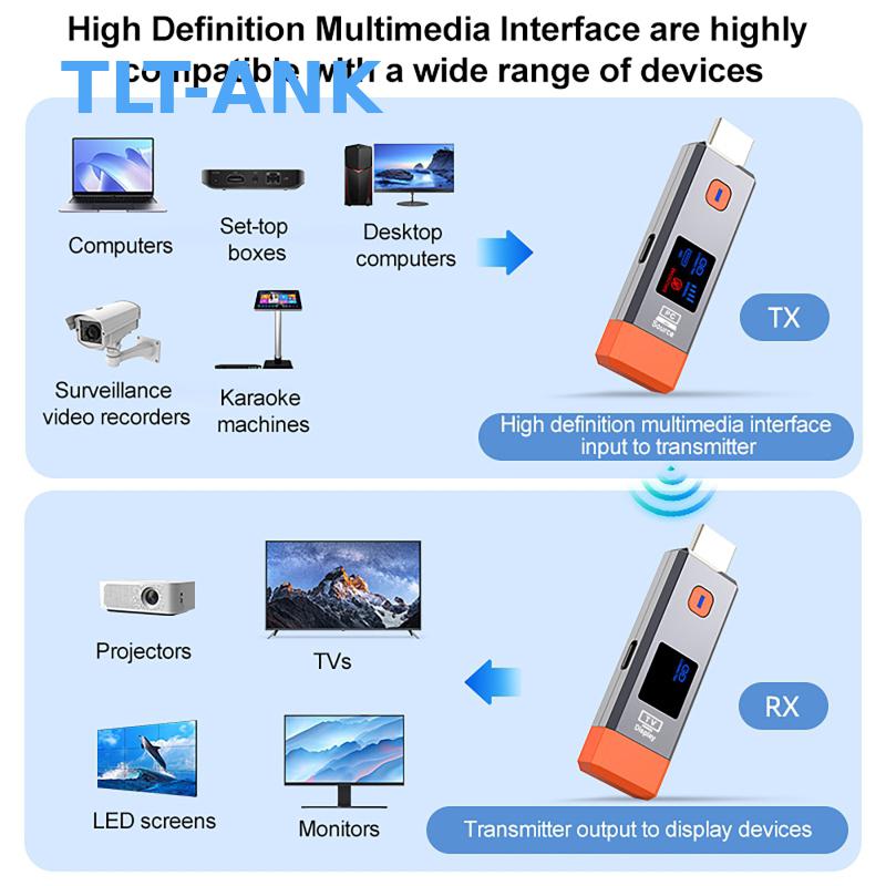 1080P 50M Wireless Extender US - Usb C To Hdmi reseña y precio