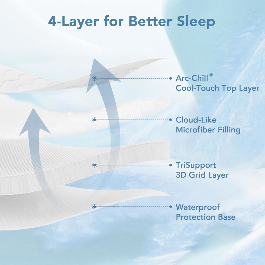 Cool Queen Mattress Pad for Ho - Tech Queen reseña y precio