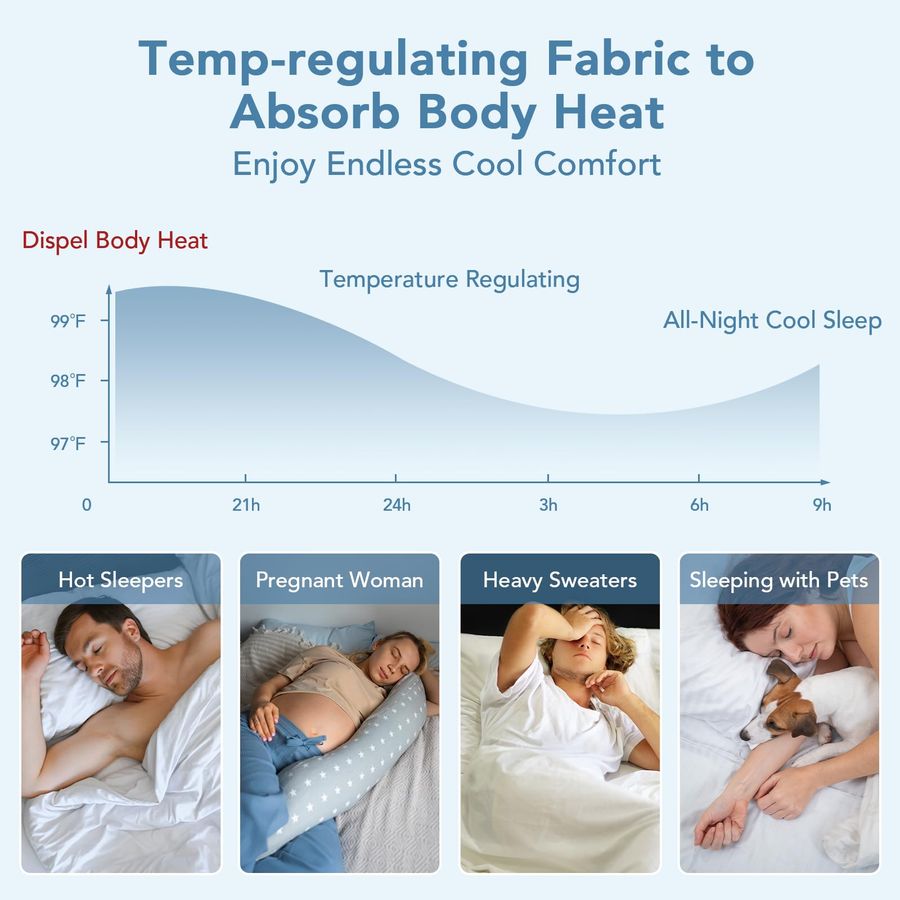 Cool Queen Mattress Pad for Ho - Tech Queen reseña y precio