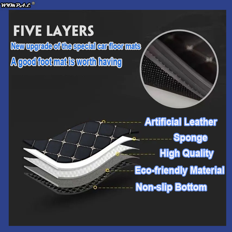 Luxury Leather Car Floor Mats  - Tech Accessories 2022 reseña y precio
