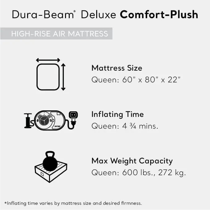 AFor  Dura-Beam Deluxe Comfort - Tech Queen reseña y precio